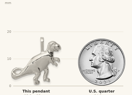 Classique True Size: Sterling Silver T-Rex Pendant shown next to a US quarter (24.3 mm)