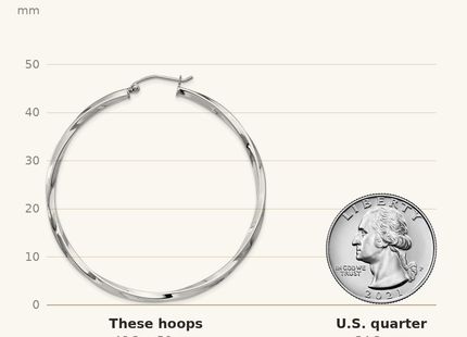 Classique True Size: Sterling Silver Rhodium-plated Twisted 2.5x50mmHoop Earrings shown next to a US quarter (24.3 mm)
