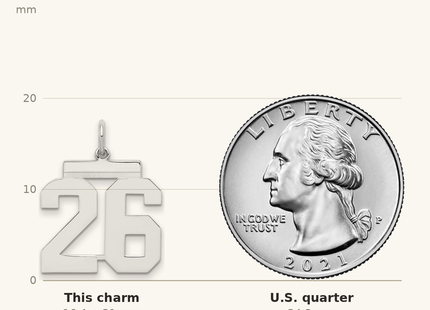 Classique True Size: Sterling/Silver Rhodium-plated Polished Number 26 Charm shown next to a US quarter (24.3 mm)