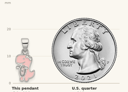 Classique True Size: Sterling Silver RH-plated Pink Enamel & CZ Dinosaur Children's Pendant shown next to a US quarter (24.3 mm)