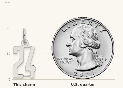 Classique True Size: Sterling Silver/Rhodium-plated Elongated Number 24 Charm shown next to a US quarter (24.3 mm)