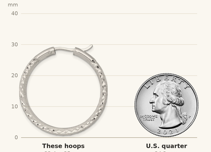 Classique True Size: Sterling Silver Laser and Diamond-cut 35x3. Hidden Catch Round Hoop Earrings shown next to a US quarter (24.3 mm)