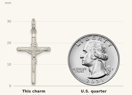 Classique True Size: Sterling Silver Polished INRI Crucifix Charm shown next to a US quarter (24.3 mm)