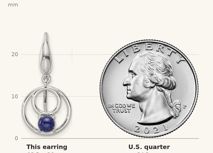 Classique True Size: Sterling Silver Rhodium-plated Polished Lapis Circles Dangle Earrings shown next to a US quarter (24.3 mm)