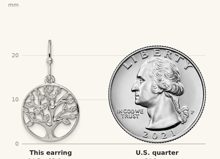 Classique True Size: Sterling Silver Rhodium-plated Dangle Polished CZ Tree of Life Earrings shown next to a US quarter (24.3 mm)