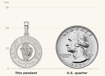 Classique True Size: De-Ani Sterling Silver Rhodium-Plated Polished St. Augustine with Shell Circle Pendant shown next to a US quarter (24.3 mm)
