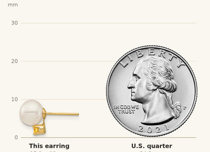 True size: 14k 7- White Round Freshwater Cultured Pearl and .14CI Citrine Post Earrings shown next to a US quarter (24.3 mm)