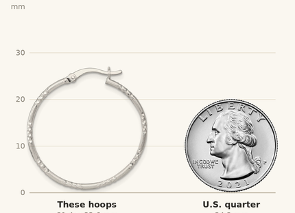 Classique True Size: Sterling Silver Polished Diamond-cut Textured 30x1. Round Hoop Earrings shown next to a US quarter (24.3 mm)