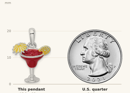 Classique True Size: De-Ani Sterling Silver Rhodium-Plated Polished Enameled Margarita Pendant shown next to a US quarter (24.3 mm)