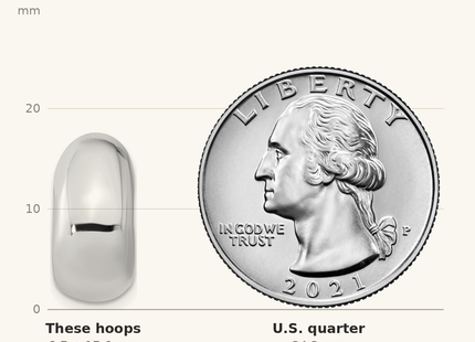 Classique True Size: Sterling Silver Polished Rhodium-plated Hollow Post J Hoop Earrings shown next to a US quarter (24.3 mm)