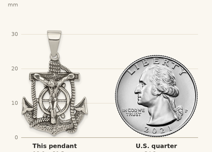 Classique True Size: Sterling Silver Antiqued Mini Mariner INRI Crucifix Pendant shown next to a US quarter (24.3 mm)