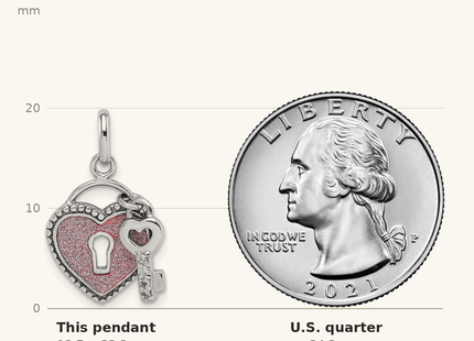 Classique True Size: Sterling Silver Rhodium-plated CZ Glitter Infused Heart and Key Pendant shown next to a US quarter (24.3 mm)