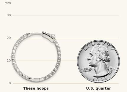 Classique True Size: Sterling Silver Polished Rhodium-plated In & Out CZ Hinged Hoop Earrings shown next to a US quarter (24.3 mm)