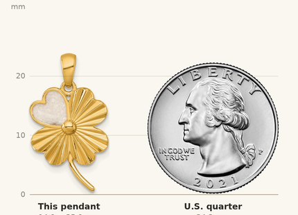 Classique True Size: Sterling Silver Gold-tone Polished with White Enamel Lucky 4-Leaf Clover Pendant shown next to a US quarter (24.3 mm)