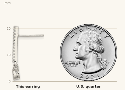 Classique True Size: Sterling Silver Rhodium-plated Polished CZ Bar Post Dangle Earrings shown next to a US quarter (24.3 mm)