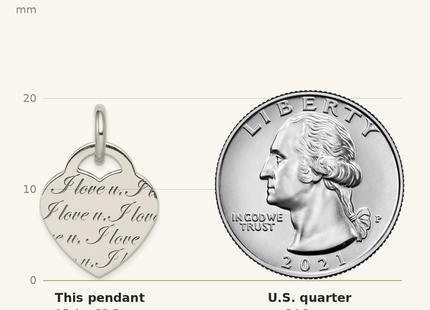 Classique True Size: Sterling Silver Antiqued Polished 'I Love u' Engraved Heart Pendant shown next to a US quarter (24.3 mm)