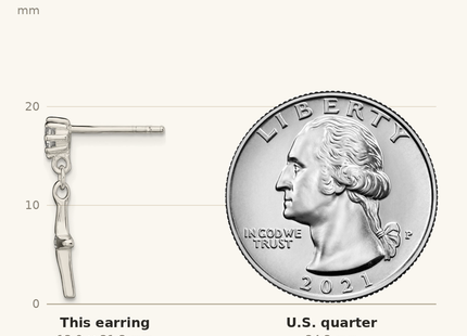 Classique True Size: Sterling Silver Polished CZ Cross Post Dangle Earrings shown next to a US quarter (24.3 mm)