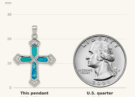 Classique True Size: Sterling Silver Rhodium-plated Created Opal Cross CZ Pendant shown next to a US quarter (24.3 mm)