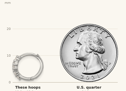 Classique True Size: Sterling Silver RH-plated Polished CZ Cross Hinged Round Hoop Earrings shown next to a US quarter (24.3 mm)