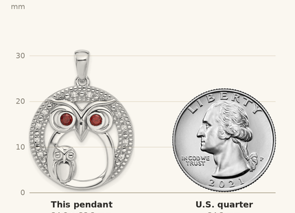 Classique True Size: Sterling Silver Rhodium-plated Garnet and CZ Owls Pendant shown next to a US quarter (24.3 mm)