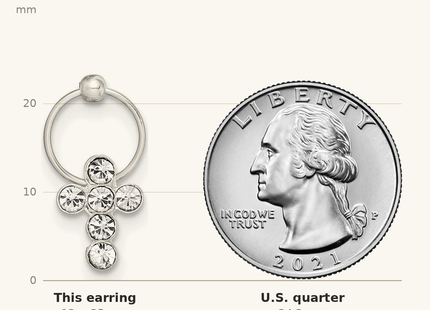 Classique True Size: Sterling Silver Polished CZ Cross Circle Post Dangle Earrings shown next to a US quarter (24.3 mm)