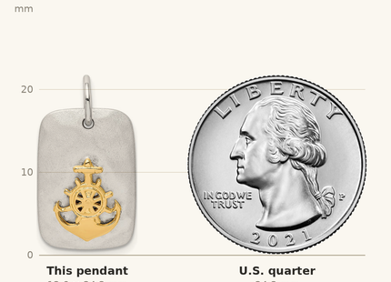 Classique True Size: Sterling Silver Gold-Tone Anchor Brushed Pendant shown next to a US quarter (24.3 mm)