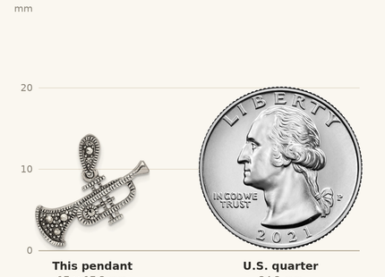 Classique True Size: Sterling Silver Antiqued Marcasite Trumpet Pendant shown next to a US quarter (24.3 mm)