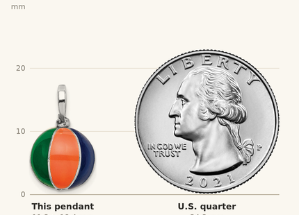 Classique True Size: De-Ani Sterling Silver Rhodium-Plated Polished 3D Enameled Beach Ball Pendant shown next to a US quarter (24.3 mm)