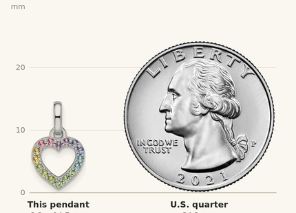 Classique True Size: Sterling Silver Rhodium-plated Rainbow Nano Crystal Open Heart Pendant shown next to a US quarter (24.3 mm)