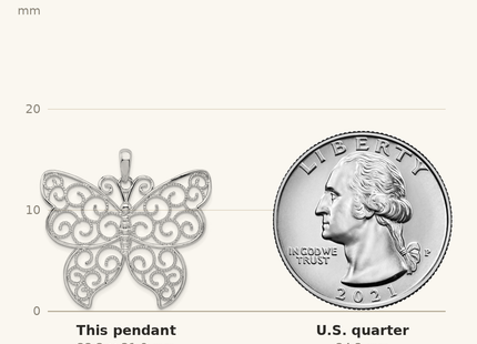 Classique True Size: De-Ani Sterling Silver Rhodium-Plated Large Beaded Filigree Butterfly Pendant shown next to a US quarter (24.3 mm)
