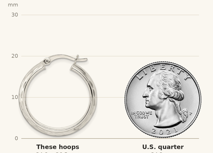 Classique True Size: Sterling Silver Polished Diamond-cut Hoop Earrings shown next to a US quarter (24.3 mm)