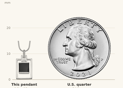 Classique True Size: Sterling Silver Rhodium-plated Square Onyx Pendant Necklace shown next to a US quarter (24.3 mm)