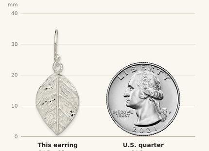 Classique True Size: Sterling Silver Leaf Textured Dangle Earrings shown next to a US quarter (24.3 mm)