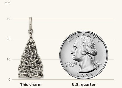 Classique True Size: Sterling Silver Antiqued Christmas Tree Charm shown next to a US quarter (24.3 mm)