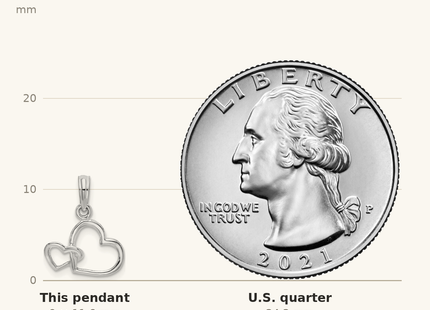 Classique True Size: De-Ani Sterling Silver Rhodium-plated Intertwined Double Hearts Pendant shown next to a US quarter (24.3 mm)