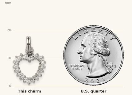Classique True Size: Sterling Silver Rhodium-plated CZ Heart Charm shown next to a US quarter (24.3 mm)