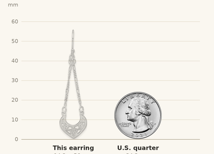 Classique True Size: Sterling Silver Rhodium-plated Filigree Dangle Earrings shown next to a US quarter (24.3 mm)