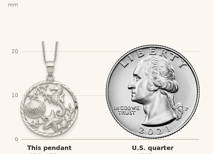 Classique True Size: Sterling Silver Rhodium-plated Seahorse, Starfish and Shell Pendant shown next to a US quarter (24.3 mm)