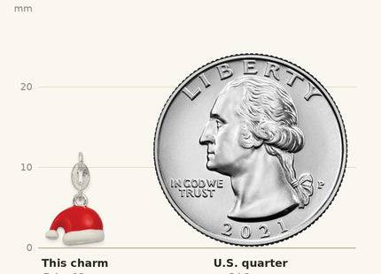 True size: Sterling Silver Polished Enamel Santa Hat Charm shown next to a US quarter (24.3 mm)
