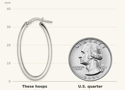 Classique True Size: Sterling Silver Rhod-plated Polished & Striped Oval Hoop Earrings shown next to a US quarter (24.3 mm)