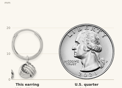 Classique True Size: Sterling Silver Rhodium-plated Love Knot Dangle Eternity Hoop Earrings shown next to a US quarter (24.3 mm)