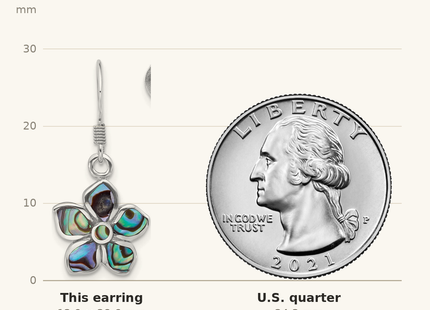 Classique True Size: Sterling Silver Rhodium-Plated Polished Abalone Flower Dangle Earrings shown next to a US quarter (24.3 mm)