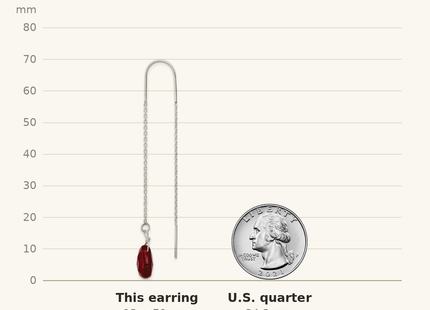 Classique True Size: Sterling Silver Polished Faceted Red Crystal Teardrop Threader Earrings shown next to a US quarter (24.3 mm)
