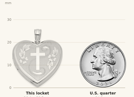 Classique True Size: Sterling Silver Rhodium-plated D/C Cross Heart Locket shown next to a US quarter (24.3 mm)