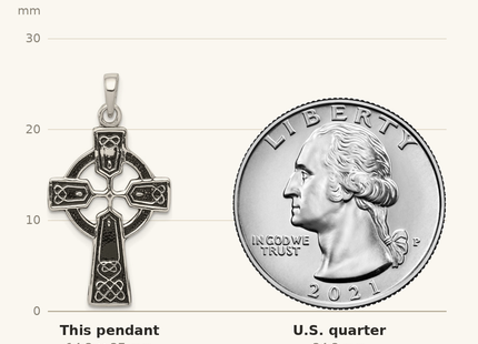 Classique True Size: Sterling Silver Polished and Antiqued Celtic Cross Pendant shown next to a US quarter (24.3 mm)