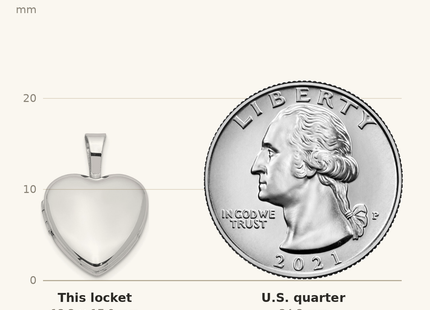 Classique True Size: Sterling Silver Rhodium-plated Polished Heart Locket shown next to a US quarter (24.3 mm)