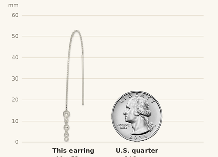 Classique True Size: Sterling Silver Polished Triple Graduated Ball Threader Earrings shown next to a US quarter (24.3 mm)