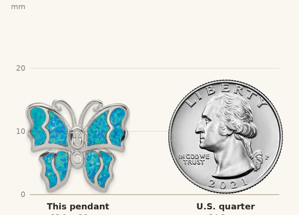 Classique True Size: Sterling Silver Rhod plated Blue Inlay Creat Opal Butterfly Pendant shown next to a US quarter (24.3 mm)