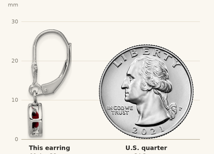 Classique True Size: Sterling Silver Rhodium Oval Garnet Leverback Earrings shown next to a US quarter (24.3 mm)