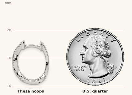 Classique True Size: Sterling Silver Rhodium-plated CZ Twisted Oval Hoop Earrings shown next to a US quarter (24.3 mm)